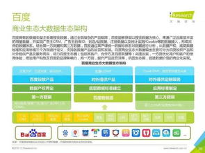 2016年中國數(shù)據(jù)驅動型互聯(lián)網企業(yè)大數(shù)據(jù)產品研究報告 工業(yè)互聯(lián)網數(shù)據(jù)服務