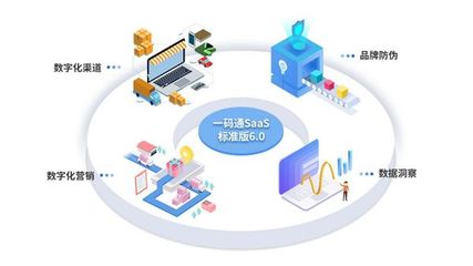 復星大學大咖講堂 與張永紅先生共探產業互聯網——工業互聯網數據服務新視角